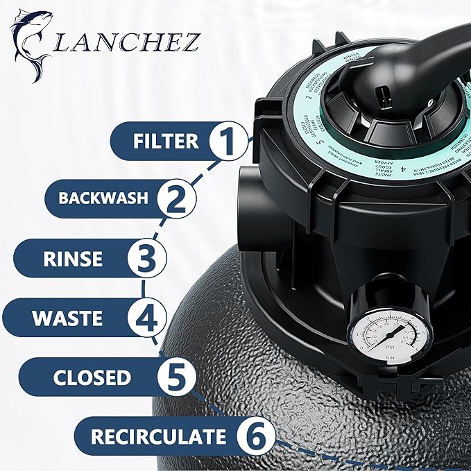 LANCHEZ 13" Sand Filter Pump for Above Ground Pool, 3/4 HP, Max 3500 GPH for Pools Up to 11000GAL, 6-Way Valve Pool Sand Filter System with Strainer Basket, Enhanced Circulation for Crystal-Clear Pool