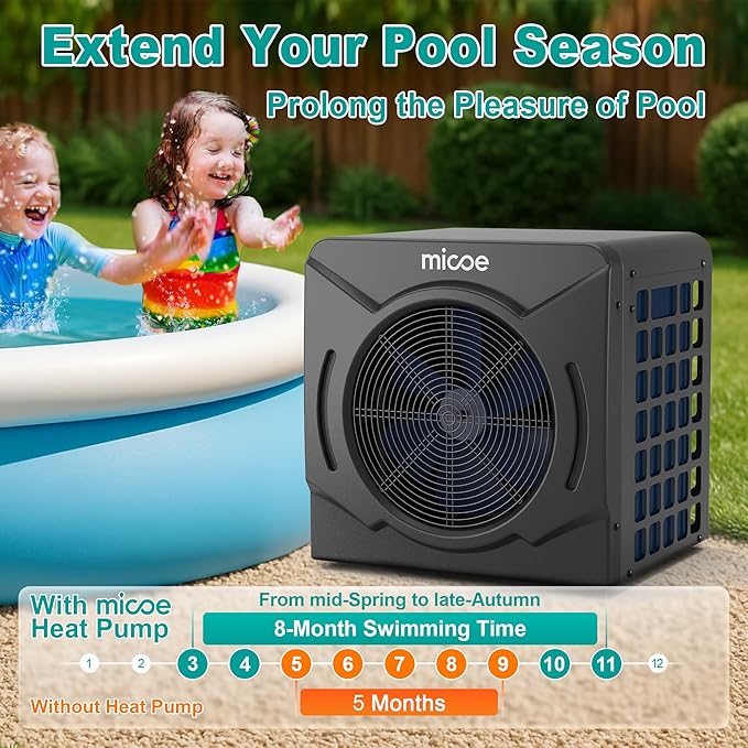 MICOE 17000 BTU Energy Efficient Electric Pool Heat Pump for Above Ground Pools Up to 15ft (8/11/15ft) & 5,000 Gallons, Swimming Pool Heater with Easy Install Kit,110V/120V