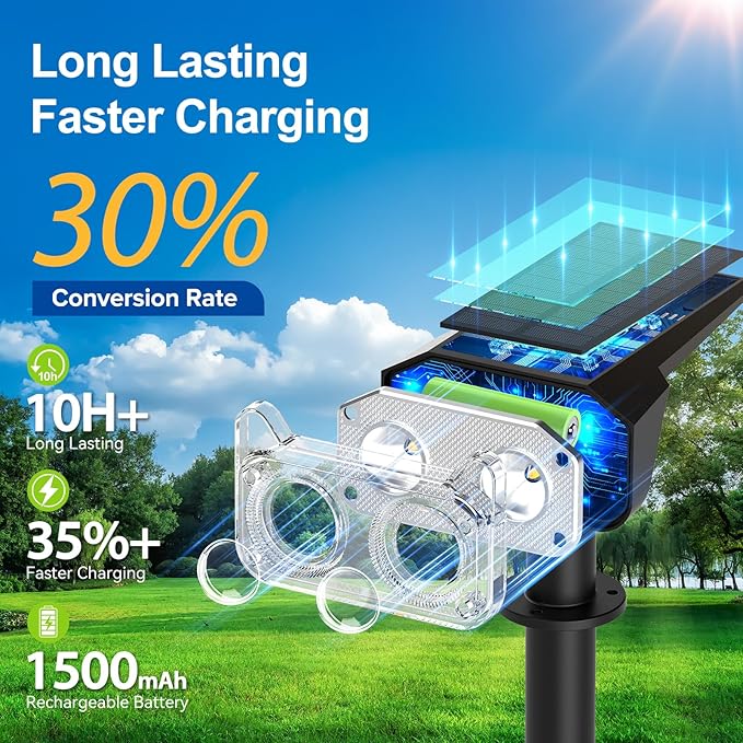 LETMY Solar Spot Lights Outdoor Waterproof with Bigger LED, 6 Pack Auto ON/OFF 135°Adjustable Solar Lights Outdoor, 2-in-1 Wall Lights & 2 Modes Landscape Spotlights for Tree Yard Pathway Garden Decor