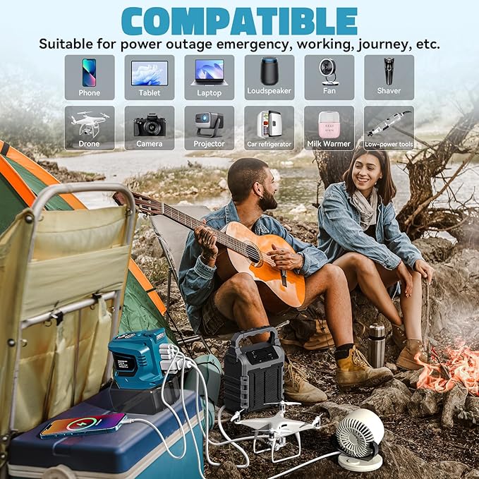 Real 200W Power Inverter Compatible with Makita 18V, Battery Inverter 18V to 110V-120V, Portable Phone Charger USB Charger Adapter Power Adapter with 2 USB Ports & 1 Type-C & 1 AC (No Battery)