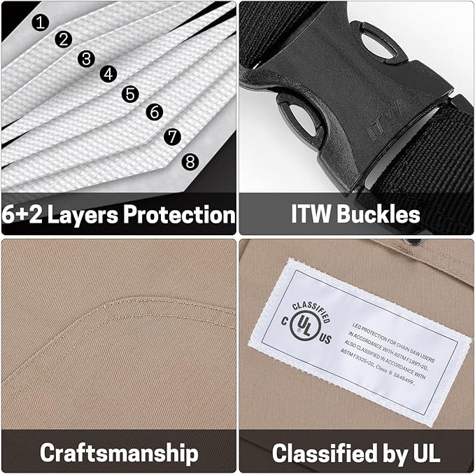 Chainsaw Chaps Apron Wrap 8-layer for Men/Women Loggers Forest Workers Protective Chain Saw Pants Adjustable