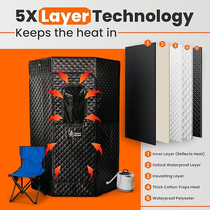 Portable Steam Sauna Box for Home, 5 Layer Waterproof, Portable Steam Sauna with 4L Steamer, Remote Control & Folding Chair, Indoor & Outdoor to Relax & Detox, 36" x 36" x 71" (Black)