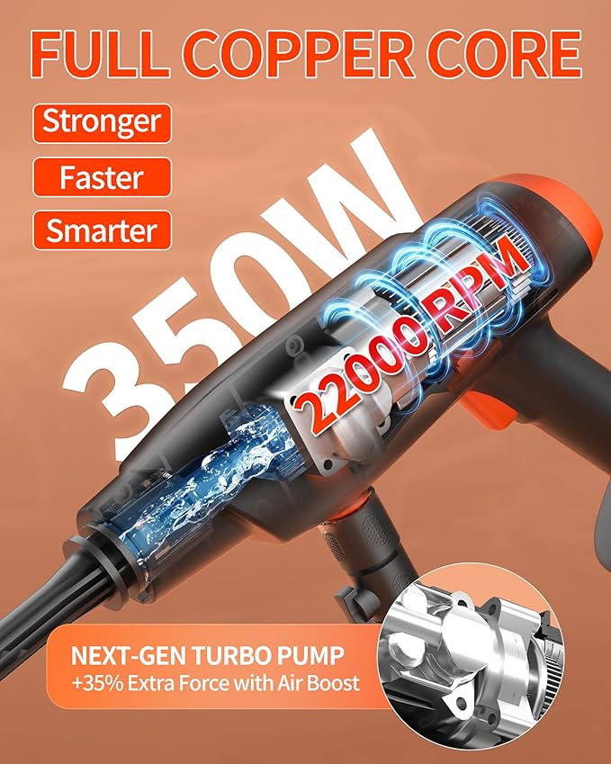 Cordless Pressure Washer Battery Powered; 1100PSI 2.4 GPM Portable Cordless Power Washer with 6-in-1 Nozzle, Foam Cannon, 21V Battery&Charger; Handheld Battery Pressure Washer for Home, Car, Yard