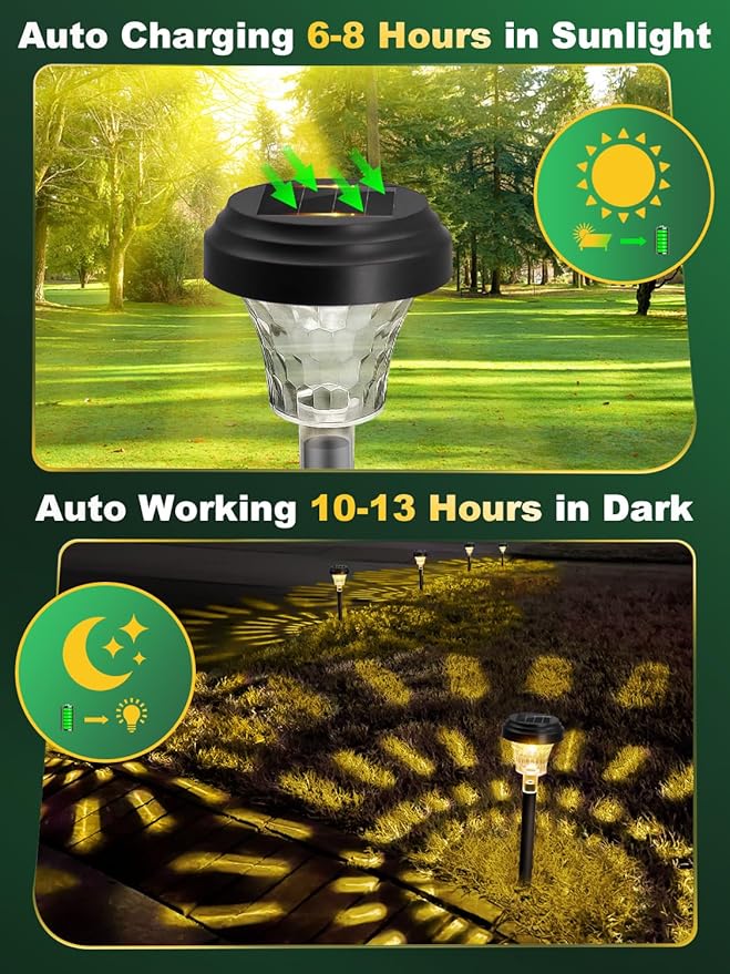 Ultra Bright Solar Lights 8 Pack, Outdoor Solar Yard Pathway Lights, Warm White IP67 Waterproof LED Garden Lights for Path, Backyard, Christmas, Lawn, Landscape Decorative