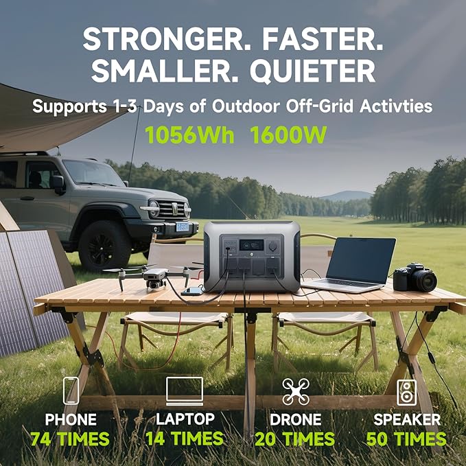 ALLPOWERS R1500 LITE 1600W/1056Wh & 3500+ Cycle LiFePO4 Battery with 4xAC Outlets, 650W MPPT, and UPS <15ms for Home, RV, Outdoor. (R1500 LITE+SP027-100W)