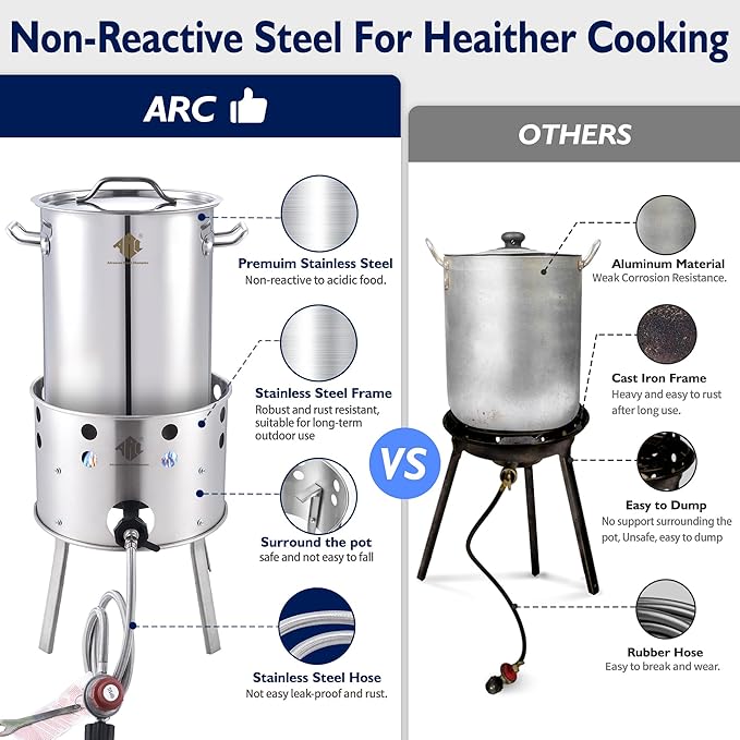 ARC 32QT Stainless Steel Turkey Fryer Kit With Burner, Seafood Boil Pot And Burner With Basket,Crawfish Boil Tamale Steamer Crab Boil Pot With Injector Thermometer, High Temperature Resistant Gloves