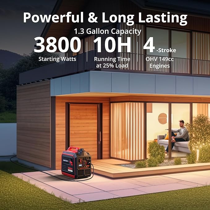3800W Portable Inverter Generator with CO Protect, Gas Powered, Super Quiet and 30A for RV-Ready for Camping, Home Emergency Use, Tailgating