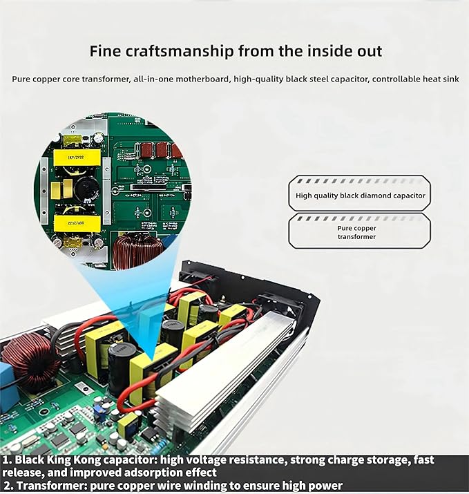 3500 Watt Power Inverter 72V DC to 110V AC Converter, RV Inverter, LED Display with 2 AC Outlets Dual Fans Radiating, for RV, Camp and Home, Electric Tool Pure Sine Wave Inverter (110V, 3500W, 72V)