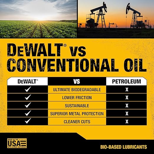 DEWALT – Biodegradable Bar & Chain Oil – Green, Eco-Friendly, Non-Toxic Professional Bar & Chainsaw Lubricant – Ultraclean All-Season Oil for Gas, Electric Saw, and Pole Saw, 1 Gallon