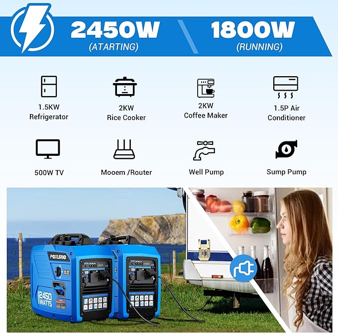 2450-Watt Portable Inverter Generator for Camping & RV, 1.6 Gallon Gas Tank for 8.3 Hours Use, 120V Gas Powered Generator Ultra-Quiet Operation, EPA Compliant