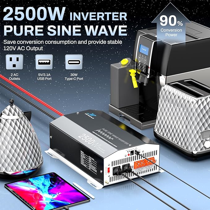 2500 Watt Pure Sine Wave Inverter with Auto Transfer Switch,12V DC to 110V 120V AC Converter,5000W Peak Power with 2 AC Outlets,USB Port,Tyep-C,Remote Control,RV Power Inverter for RV,Outdoor,Home