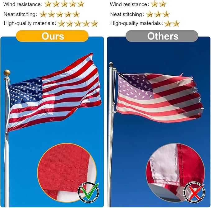5x8 American Flag Outdoor Heavy Duty,5by 8 American Flag,US Flag,5' x 8' America Flag,America Flags For Outside 5x8,Embroidered USA Flags 5x 8,Long Lasting 5 by 8 Best High Wind all Weather US Flags