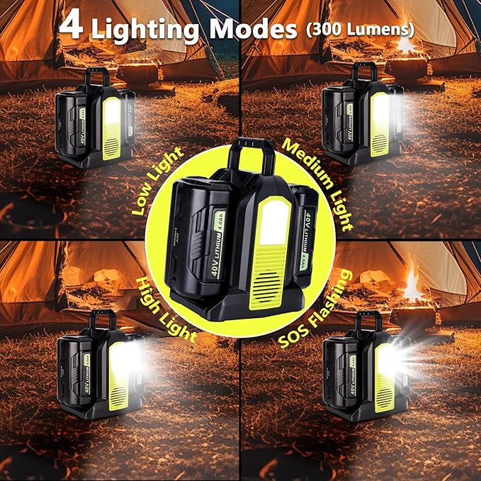 Power Inverter for Ryobi 40V Battery, 350W 2-Port Battery Converter DC 40V to AC 120V, Portable Generators with LED Light, 6 Output Ports, LCD Display for RV Camping, Emergency, Power Outages