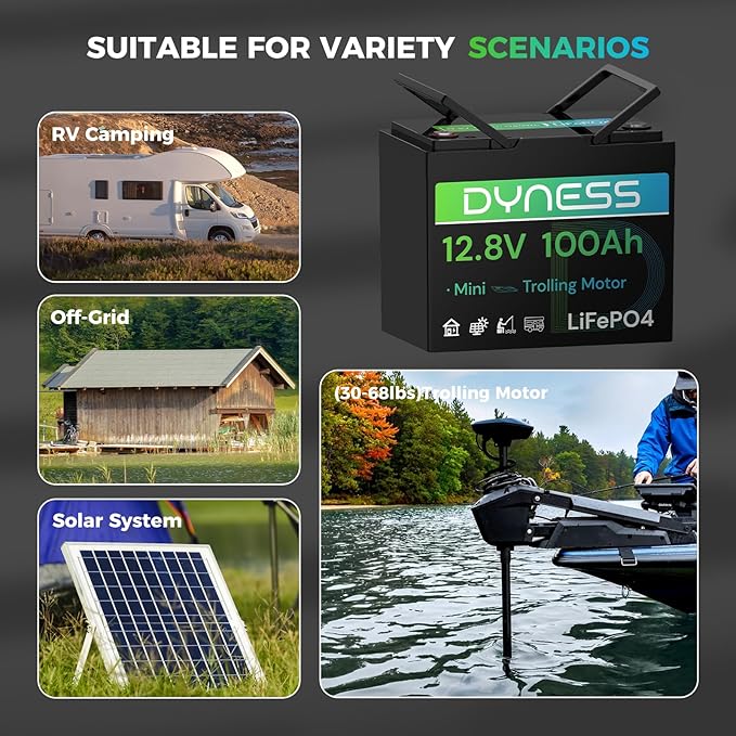 12V 100Ah LiFePO4 Battery Mini TM (4 Pack), BCI Group 24, 12V 100Ah Lithium Battery with Low-Temp Protection Built-in 100A BMS, 12.8V Deep Cycles Battery, Perfect for Trolling Motor, RVs, Boat, Marine
