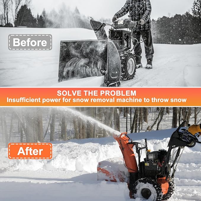 Cenipar 1/4" Snow Blower Impeller Modification Kit-3-Blade Universal-for Modifies 2-Stage Machine, Improve Efficiency of The Snow Blower(3Pack)