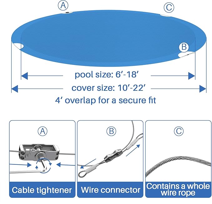 ECOOPTS 22 ft Round Pool Cover for Above Ground Pools, Swimming Pool Cover Protector Winter Safety Cover (Blue)