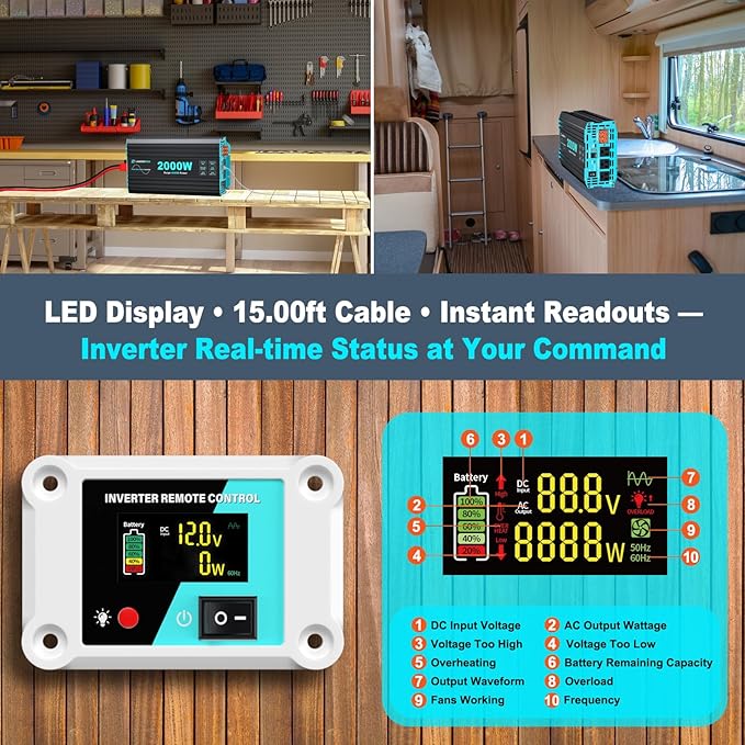 Pure Sine Wave Inverter 2000 Watt, 12V DC to 120V AC Inverters for RV, Truck, Solar, Home, Power Inverter with 3 AC Outlet, 30W USB-C, 5V 3.1A USB, Hardwire Port, Remote Control, Surge 4000W