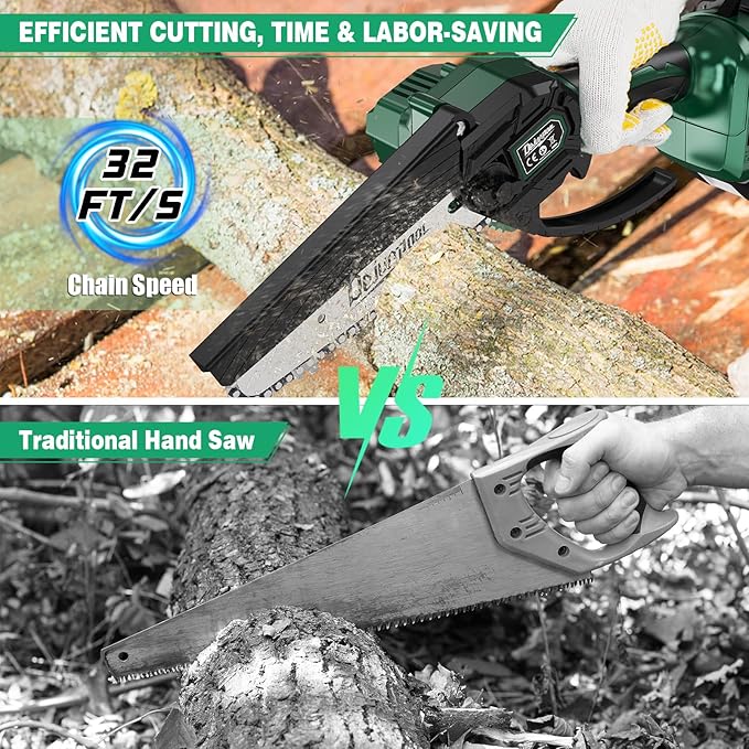 Mini Chainsaw Cordless Battery Powered, 6 Inch Small Electric Chainsaw Brushless, Handheld Pruning Chain Saw for Wood Tree Branches, 4 Chains, 2x 2500 mAh Battery, Garden Tools Christmas Gifts for Dad