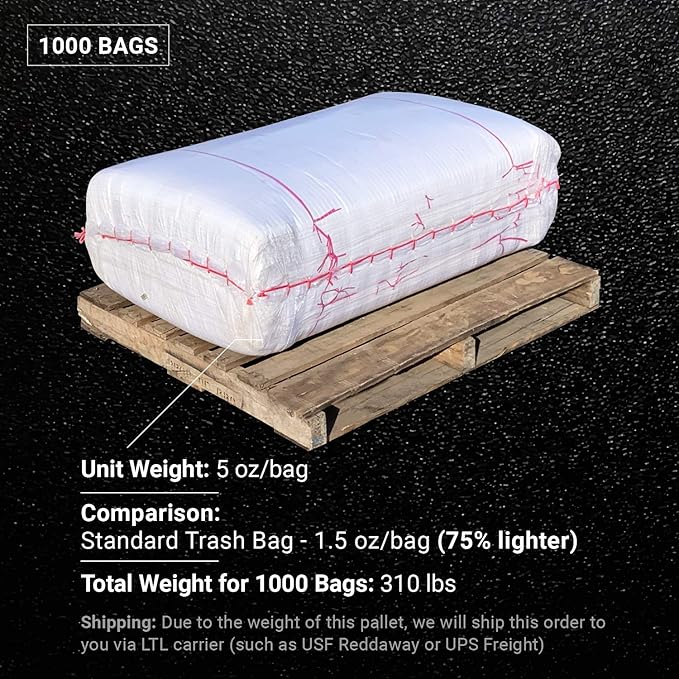 Sandbaggy Large Sandbags - Size: 31" x 45" - Thick Heavy Duty Contractor Bags, Heavy Duty Garbage Bags, Dumpster Bag, Construction Trash Bags, Contractor Bags 6 mil (1000)