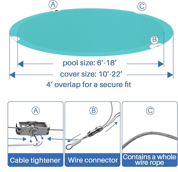 ECOOPTS 16 ft Round Pool Cover for Above Ground Pools, Swimming Pool Cover Protector Winter Safety Cover (Turquoise)