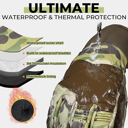 HANDLANDY Waterproof Insulated Work Gloves, 3M Thinsulate Thermal Winter Gloves for Men Women Touch Screen, Warm Ski Snowboard Cold Weather Gloves (Camo, Large)
