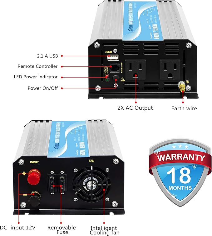 GIANDEL Power Inverter Pure Sine Wave 600Watt 12V DC to 120V AC with Remote Control Dual AC Outlets ETL Listed UL458 Standard for Small Solar System Outdoor Emergency