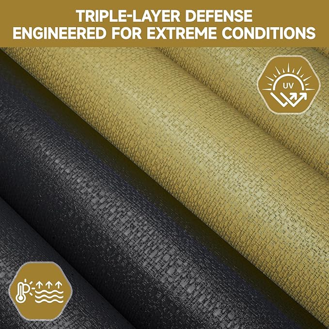 [Upgrade] 18ft/21ft/24ft Pool Cover for Above Ground Pools,24 Feet Winter Round Swimming Pool Cover with 4 Foot Overlap Extra Thick 500D Cable & Heavy-Duty Winch 24 Foot Round Pool Covers