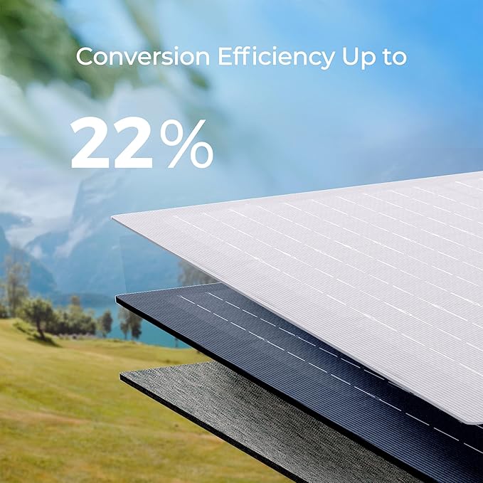 Renogy 80 watt Portable Solar Panel for Power Station, 12v Foldable Solar Panel for Camping RV of 23.5% Efficiency Mono Solar Module, with IP67 etfe Lamination, Adjustable Kickstand for Off Grid