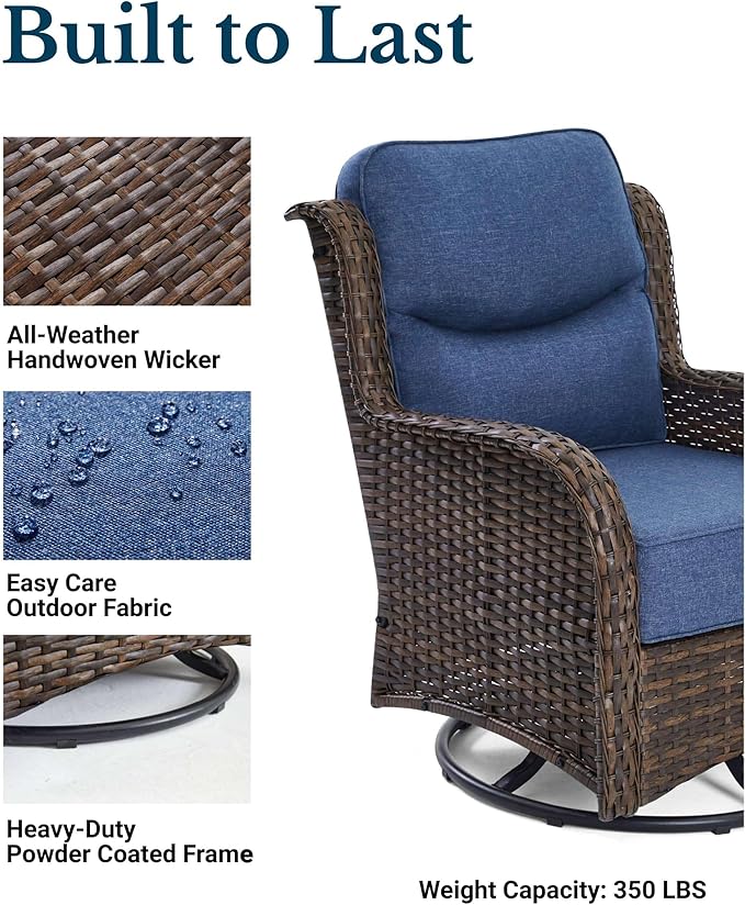 HILLGA Luxury Patio Furniture Set with 6-Inch Thick Cushions, High Back Outdoor Swivel Rocker Chairs, 2-Piece All Weather Conversation Set for Porch Deck Balcony Yard, Blue (V3)