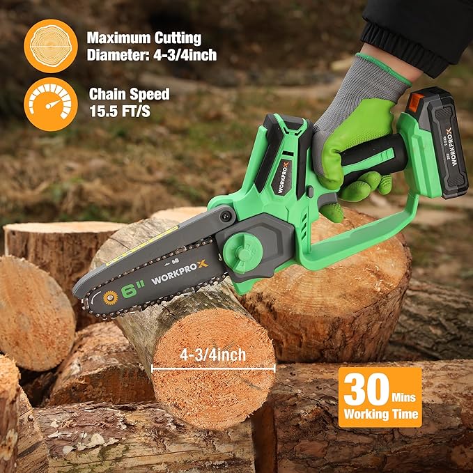 WORKPROX Mini Chainsaw Cordless, 6 inch Handheld Electric Chain Saw with Type-C Fast Charging Battery 20V 2.0Ah, Pruning Saw for Tree Branches, Wood Cutting, Garden Gifts for Men Women