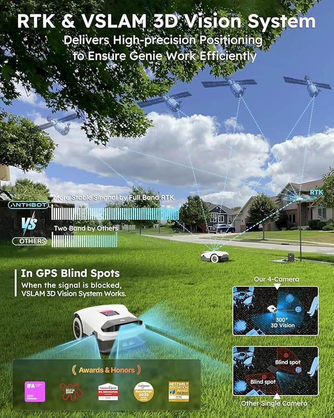 Robot Lawn Mower with Garage - NO Wire Robotic Lawnmower 0.22 Acre, Full Band RTK+4-Eye Vision, Automatic Mapping, 20 Multi-Zone Management, Accurate Obstacle Avoidance, APP Control