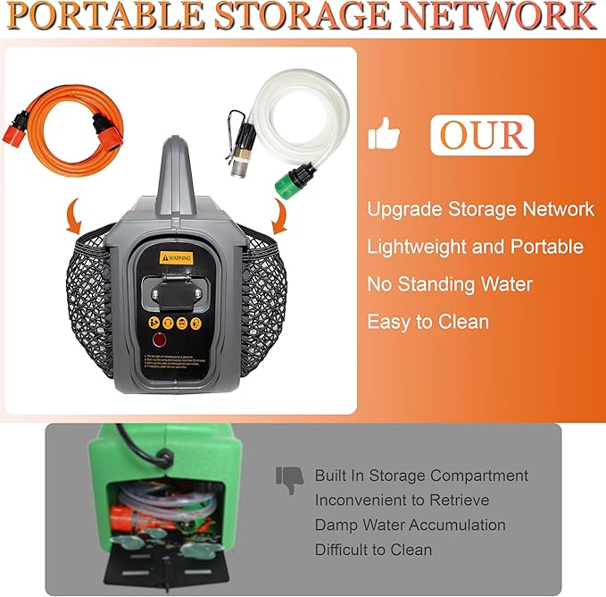 Updated ZPB140 Port A Blaster HVAC Coil Cleaning, Portable Pressure Washer, Coil Jet Cleaner for ac Unit 120V 80W for Indoor or Outdoor, Flow Rate 4L/min, Working Pressure 0.7-1.0MPa