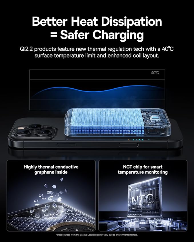Baseus Picogo Qi2.2 25W Magsafe Portable Charger Power Bank 10000mAh 45W, with Built-in Cable USB-C Fast Charging for iPhone 17/16/15/14/13 Pro Max/Galaxy S25 / Pixel 10 Pro Black