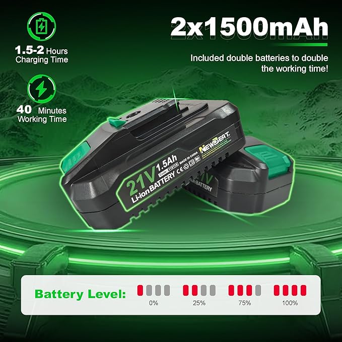 Mini Chainsaw 6-inch, Mini Chainsaw Cordless Tool Set, Battery Power Chain saw with 2 Batteries Handheld Electric Chain Saw for Tree Trimming, Wood Cutting, Gifts for Men Women