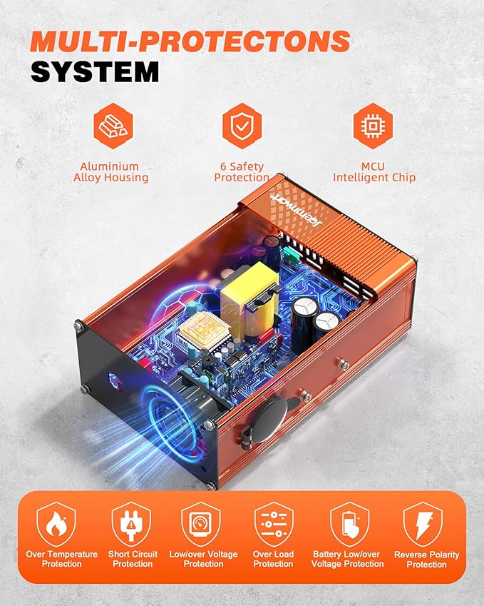 300W Car Power Inverter - DC 12V to 110V AC Converter with Fast Charging - 2 USB-A(18W), 2 USB-C(PD30W), and Cigarette Lighter Outlet Portable Car Charger