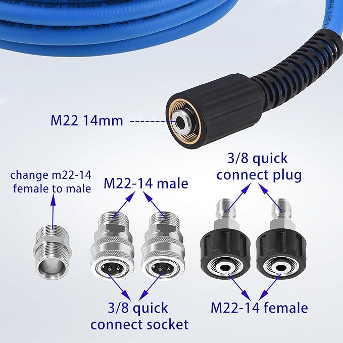 Upgrade Pressure Washer Hose – 1/4" X 50 FT Power Washer Extension Hose – Kink & Wear Resistant High Pressure Hose for Replacement – Compatible with M22 Fittings Stainless Steel– 3600PSI