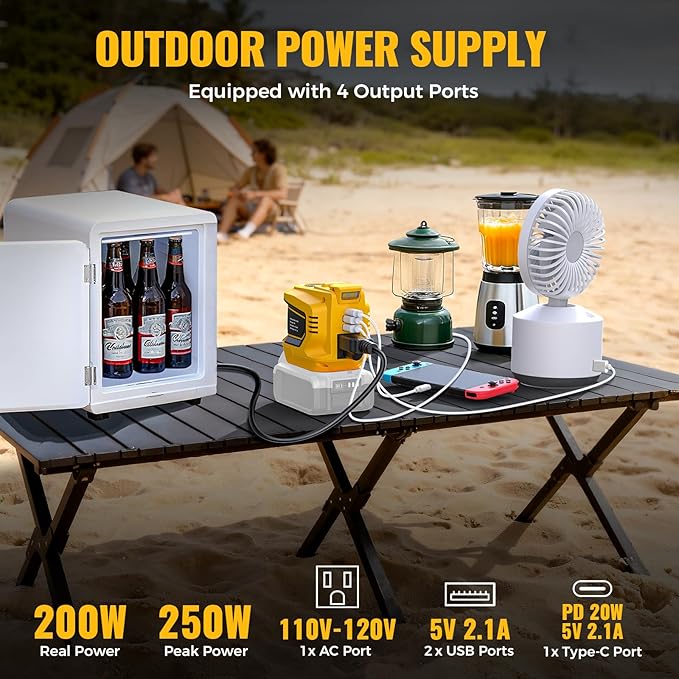 Real 200W Power Inverter Compatible With Dewalt, DC 20V to AC 110-120V Battery Inverter, LIVOWALNY Portable Power Station Generator, Charger Adapter Battery Powered with 2 USB & 1 Type-C & 1 AC Outlet