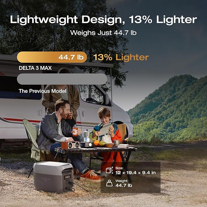 EF ECOFLOW Portable Power Station DELTA 3 MAX with 2 * 220W Solar Panel, 3400W X-Boost Output, Ultra-Fast 0-80% Charging in 1.13 Hr, Home Backup & RV Camping