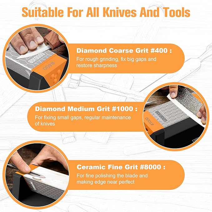 Goodjob Diamond Sharpening Stone 3 Side Grit 400/1000/8000 Premium Industrial Diamond & Ceramic Whetstone Knife Sharpener Suitable for Steel of any Hardness with Angle Guide and Non-Slip Base (GB-3D)