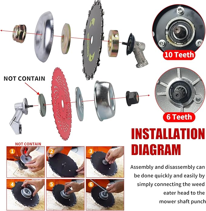 9" x 36 Teeth Carbide Tipped Blades & 9" x20T Carbon Steel Round Chainsaw Tooth Blades & 10" x 80T Brush Cutter Trimmer Blades with Adapter Kit