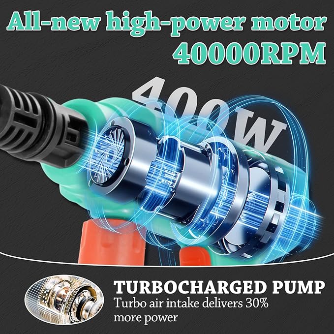 Power Washer,1200 PSI Cordless Pressure Washer with 2×21V Battery&6-in-1 Multi-Function Nozzle,Portable Pressure Washer Suitable for Cleaning Vehicles, patios, Glass, Floors, and Watering Plants