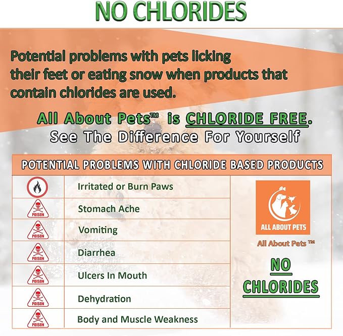 Snow and Ice Melt - Gentle on Your Pets Paws and Made with No Toxic Chlorides or Painful Rock Salt Safe for Dogs & Cats - 9 lb Shaker Jug
