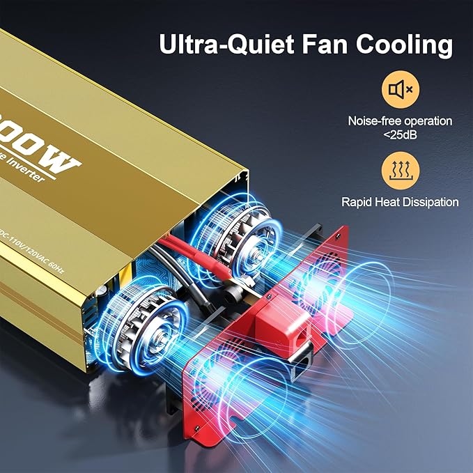 3000W Pure Sine Wave Inverter 12V DC to 120V AC Converter for Family Emergency Preparedness,Camping,RV,Solar DIY,Outdoors,Built-in 5V/2.1A USB-A,USB-C,Hardwire Port, Remote Controller