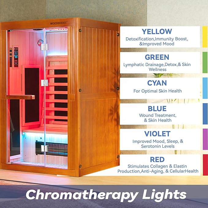 Woodbridge Infrared Home Sauna Room 2 Person Hemlock Wooden Indoor Sauna with 7 Carbon Heaters, Red Light Therapy, Bluetooth Speaker, Intelligent Control Panel, Tempered Glass & Top Vent