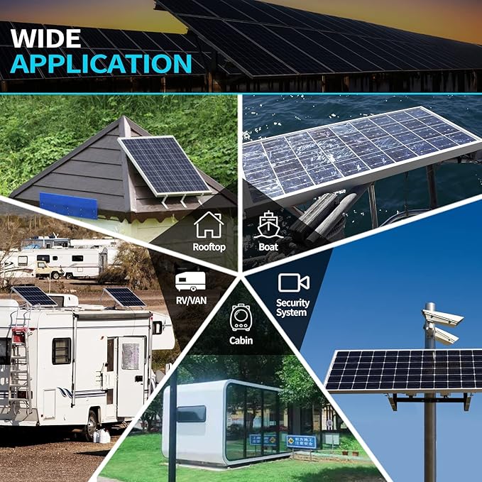 ACOPOWER 50W Mono Solar Panel,Waterproof Built-in Blocking Diode Small Solar Panels– Efficient 12V Battery Charger for RVs, Boats, and Off-Grid Applications