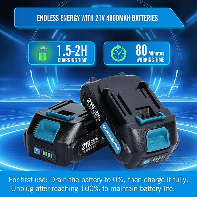 EliteHome Mini Chainsaw Cordless 2 Batteries 6 Inch Electric Portable Handheld Small Chain Saw Battery Powered for Tree Trimming wood cutting
