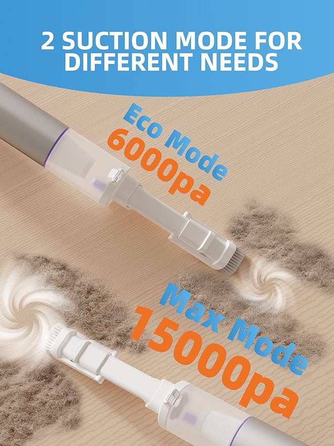Handheld Vacuum Cordless, 4 in 1 Portable Mini Car Vacuum Cleaner with 15000pa Suction Power, 2 Suction Modes & Multi-Nozzles for Home Pet Office, Silver