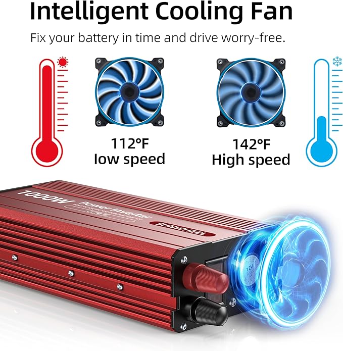SUNWHEEL 1000W Power Inverter, DC 12V to 110V AC Car Inverter with LCD Screen Display, 2 AC Outlets, Equipped with 2 Clips for Truck, Home, Vehicles, Laptop, Trip