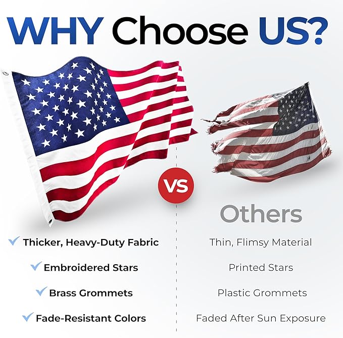 American Flag for Outside Heavy-Duty US Flag with Embroidered Stars Reinforced Material USA Flag Built for Outdoors Sewn Stripes UV Protection Brass Grommets (3x5 ft)