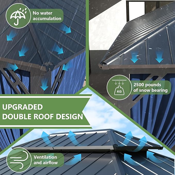 12' x 20' Hardtop Gazebo,Outdoor Galvanized Steel Metal Double Roof Gazebo with Curtains and Netting for Patios, Gardens, Lawns,Navy Blue
